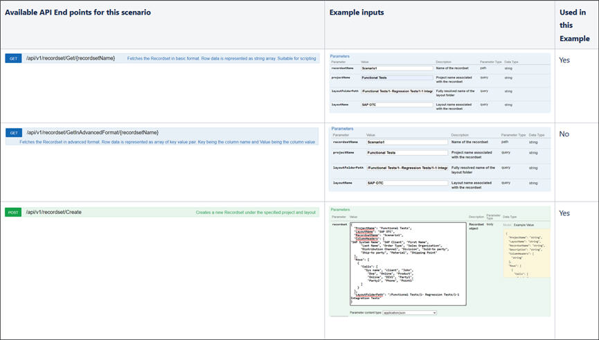 What Is A Recordset Object Explain With Example