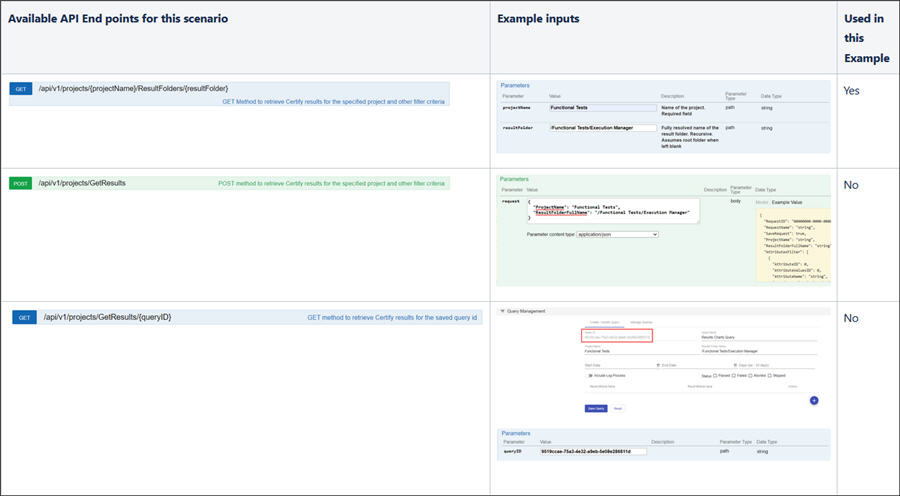 Example: Viewing Certify Results With Certify Results API